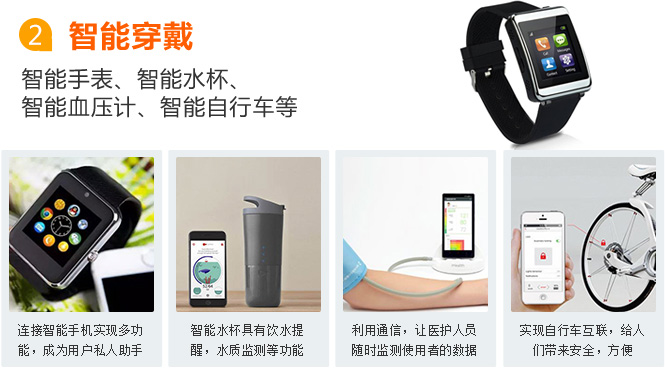 唐山物聯(lián)網卡應用之智能穿戴