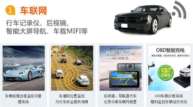 唐山物聯(lián)網卡應用之車聯(lián)網